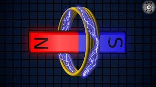 Turning Magnetism Into Electricity Electrodynamics [upl. by Anelhtac]