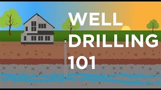 WELL DRILLING 101  Every Step Explained [upl. by Yam]