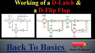 DLatch amp DFlip flop [upl. by Wiskind]