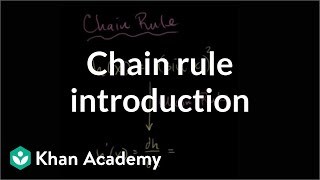 Chain rule  Derivative rules  AP Calculus AB  Khan Academy [upl. by Reede]