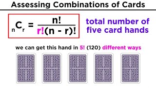 Theoretical Probability Permutations and Combinations [upl. by Nalak]