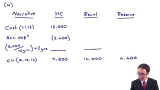 PPE  revaluation downwards  ACCA Financial Reporting FR [upl. by Eelarbed]