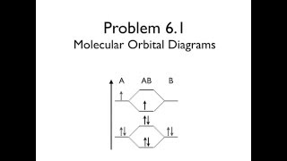 Molecular Orbital Diagrams  Chemistry X [upl. by Allyce]