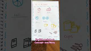 English worksheet  Concept  oneMany [upl. by Africah627]