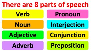 PARTS OF SPEECH 📚  English Grammar  Learn with examples [upl. by Ydaj]