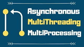 Asynchronous vs Multithreading and Multiprocessing Programming The Main Difference [upl. by Iz191]