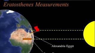 Eratosthenes  Measuring the Circumference of Earth [upl. by Roede622]