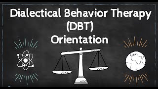 Dialectical Behavioral Therapy DBT Orientation [upl. by Ave476]