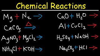 Chemical Reactions  Combination Decomposition Combustion Single amp Double Displacement Chemistry [upl. by Junette]