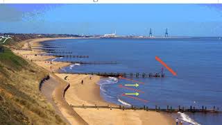 Longshore drift  features [upl. by Dene424]