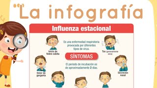 La infografía para niños [upl. by Igal]