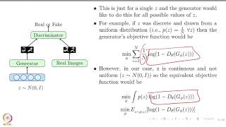 Deep Learning Part  II CS7015 Lec 221 Generative Adversarial Networks  The Intuition [upl. by Ahsieni716]