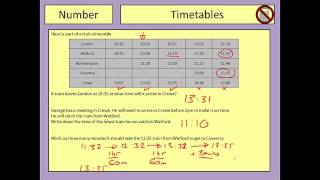 Train and Bus Timetables [upl. by Saalocin]