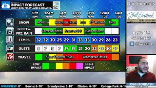 SUNDAY AM FORECAST UPDATE [upl. by Murton]