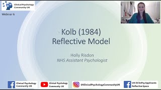 Kolb 1984 Reflective Model [upl. by Nnylesor]