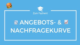 Angebotskurve amp Nachfragekurve inkl Übung Angebotsfunktion amp Nachfragefunktion in der VWL [upl. by Ezar819]