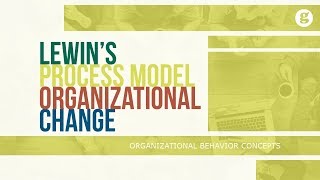 Lewins Process Model of Organizational Change [upl. by Everson]