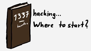 The Secret stepbystep Guide to learn Hacking [upl. by Rowland]