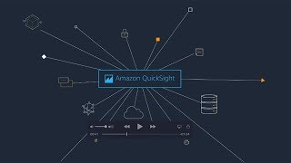 Introducing Amazon QuickSight [upl. by Eladroc]