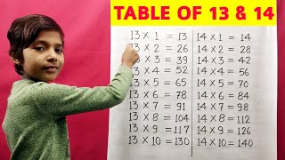 Learn Table of 13 and 14  Table of 13  Table of 14  Maths Tables  RSGauri [upl. by Leber257]