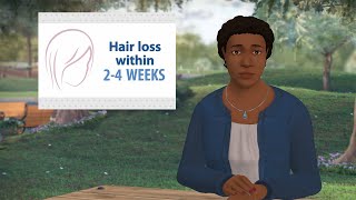 Dealing with Hair Loss from Cancer Treatment [upl. by Drofub960]