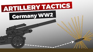 German Artillery Tactics amp Combat in WW2 [upl. by Carlie]