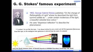 Fundamentals of Fluorescence [upl. by Assirroc]