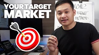 How to Define Your Target Market [upl. by Wolff568]