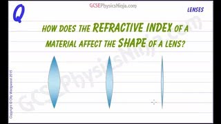 Refractive Index and Lens Shape  Physics of Light [upl. by Esenaj113]