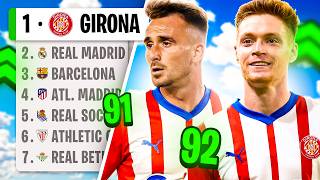 I Rebuild The NEXT SPANISH GIANTS  GIRONA Rebuild [upl. by Mcmaster]