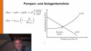 Energiewasserbau 15 Dimensionierung von Pumpen [upl. by Yromas]