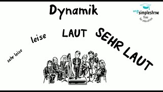 Musiktheorie Musikalische Parameter  Lautstärke und Dynamik [upl. by Anahsat]