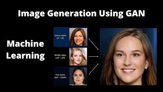 Image Geneartion using GAN  Deep Learning  Machine Learning  Generative Adversarial Networks [upl. by Libre228]