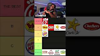 AveryB Ranks Fast Food Chains [upl. by Einnov351]