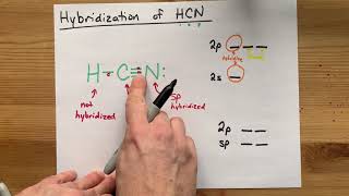 Hybridization of HCN [upl. by Atsirtal]