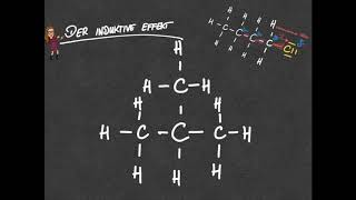 ChemiekriegerTV Der induktive Effekt [upl. by Harlie]