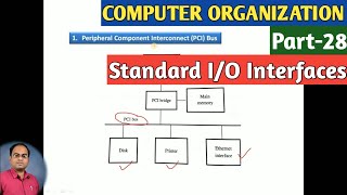 COMPUTER ORGANIZATION  Part28  Standard IO Interfaces [upl. by Ahsiruam]