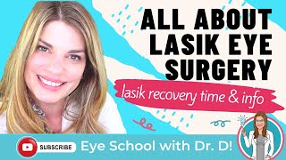 Lasik Eye Surgery An Unexpected Complication After Surgery Know the Risks [upl. by Emilio739]