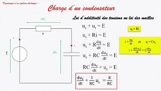 Charge dun condensateur [upl. by Htiek]