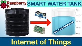 IOT Project Smart Water Tank with RealTime Dashboard  Home Automation [upl. by Yajiv]