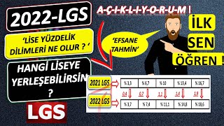 2022 LGS YÜZDELİK DİLİMLERİ HESAPLIYORUM  İNTERNETTE İLK [upl. by Guimar]