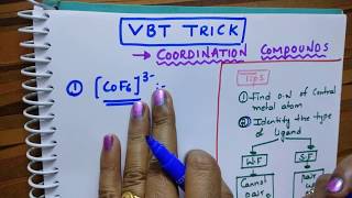 Trick for the VBT  Valence Bond Theory  Coordination Compounds [upl. by Atnauqahs76]