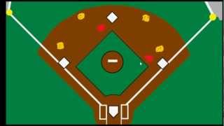 The Infield Fly Rule Short version [upl. by Gambrell]