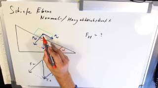 Schiefe Ebene  Hangabtriebskraft  Normalkraft Beispiel  Physik in 5 Minuten [upl. by Lechner]