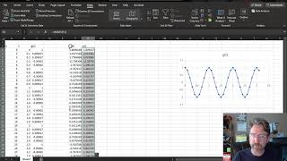 FFT in excel for spectral analysis [upl. by Dylana]