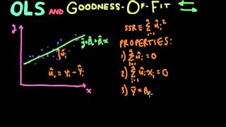 Econometrics  Lecture 3 OLS and GoodnessOfFit RSquared [upl. by Weikert559]