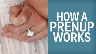 How A Prenup Works [upl. by Winfield]