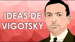 Ideas de Vigotsky [upl. by Yeruoc]