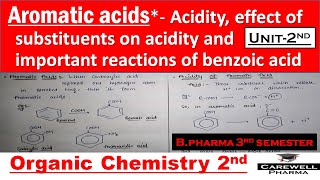 Aromatic acids   pharmaceutical organic chemistry2  unit2  Bpharma 3rd semester  Carewell [upl. by Casteel16]