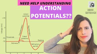 ACTION POTENTIALS Depolarization and repolarization on an axon Includes All or nothing principle [upl. by Arimak]